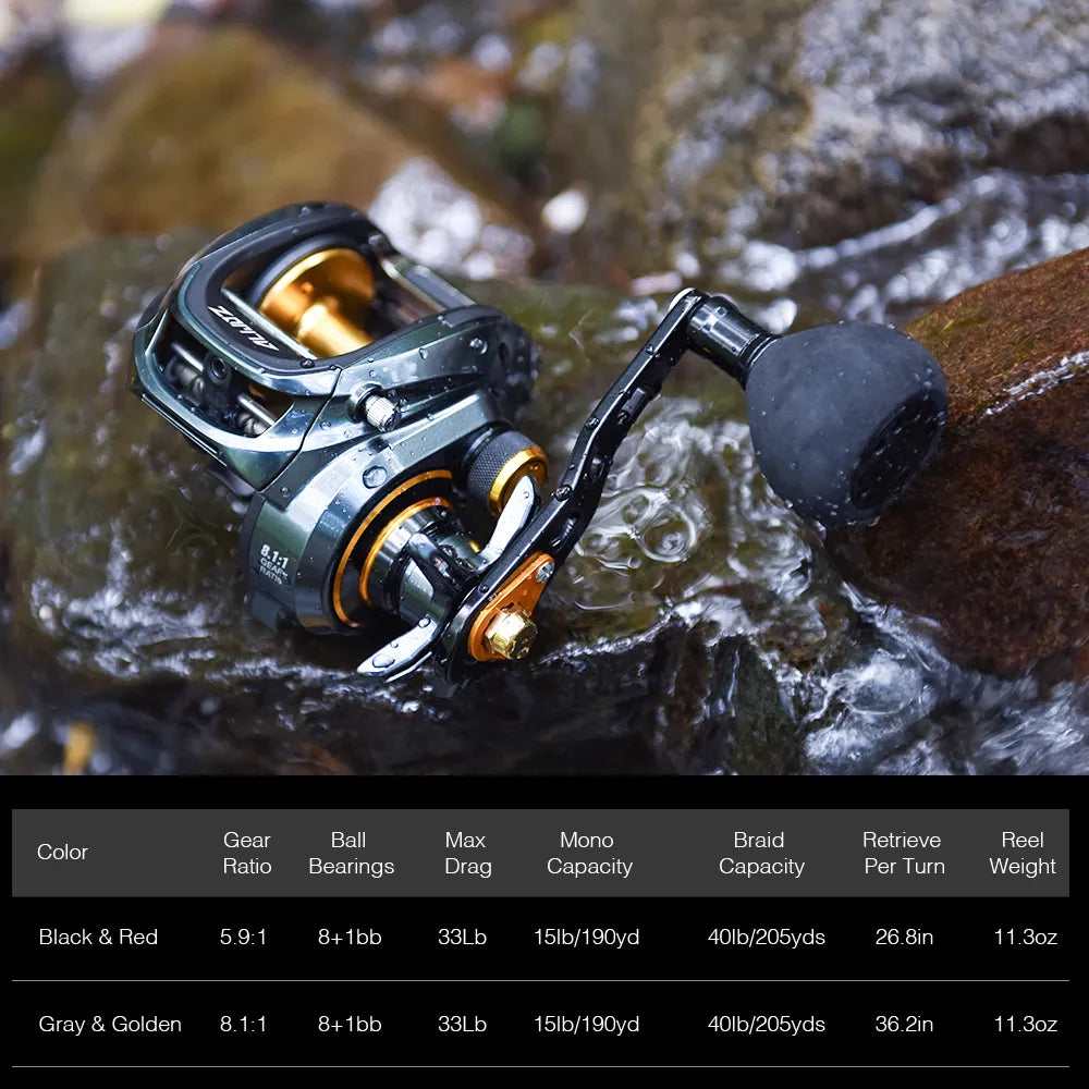 Piscifun Alijoz 300 Low Profile Baitcasting Reel 15KG Max Drag 8+1 Bearings Aluminum Frame Freshwater Saltwater Fishing Reel